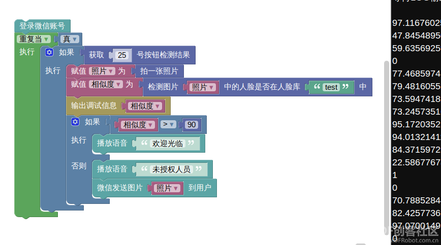 代码2